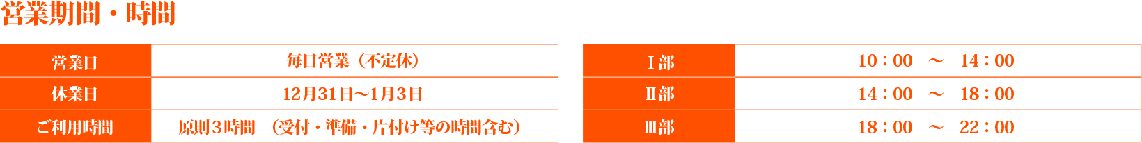 営業期間・時間
